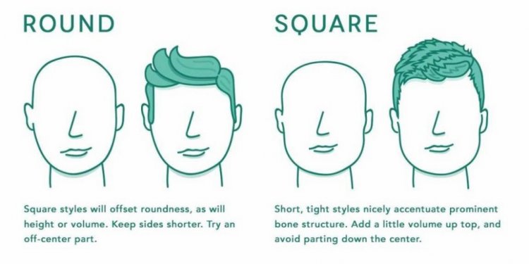 Mens Short Hairstyles | The Idle Man