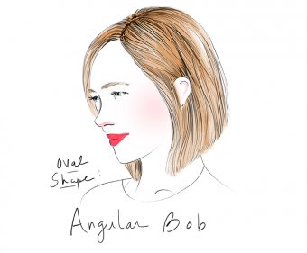 angular-bob I Dermstore Blog